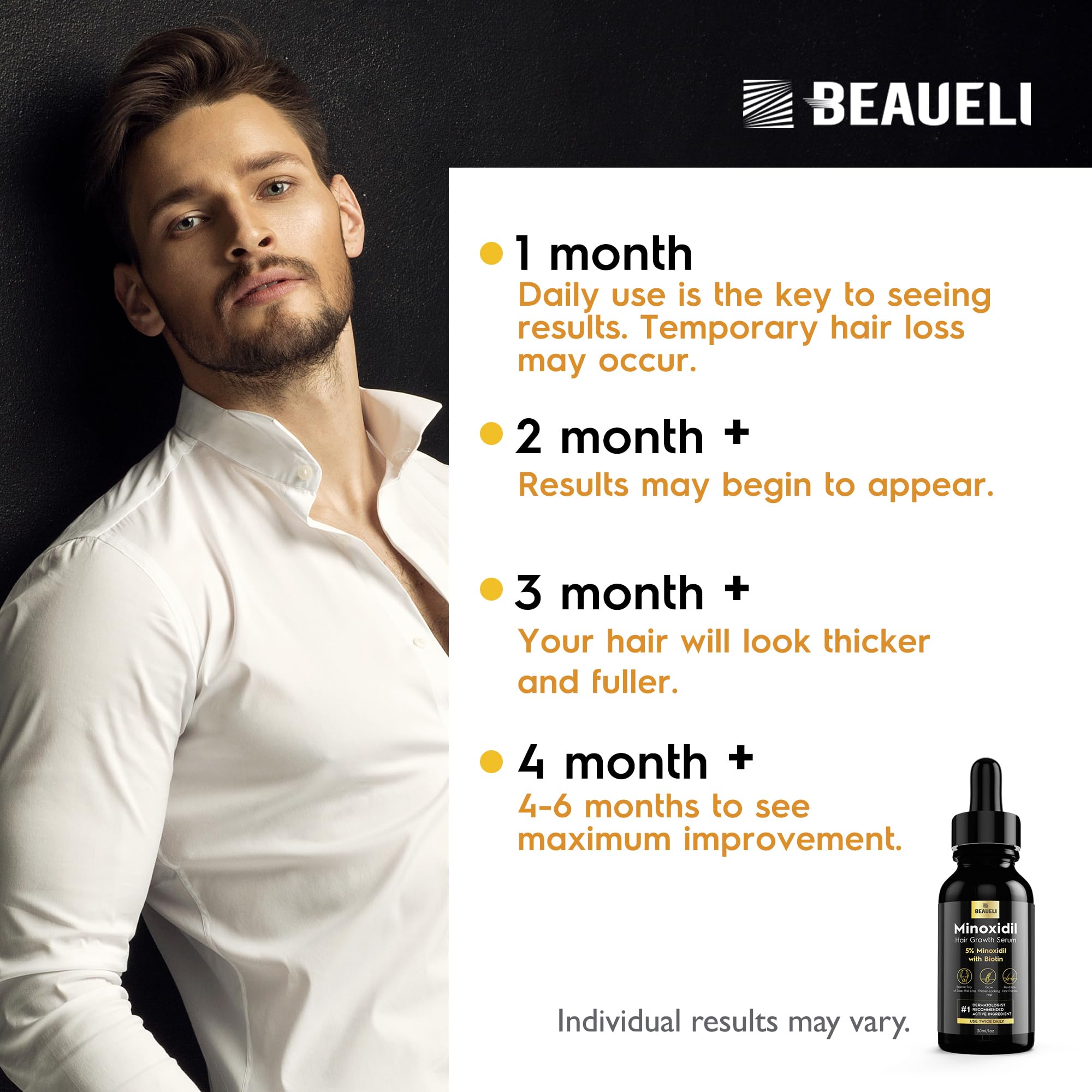 Beaueli Minoxidil 5% potencia el crecimiento posible del cabello