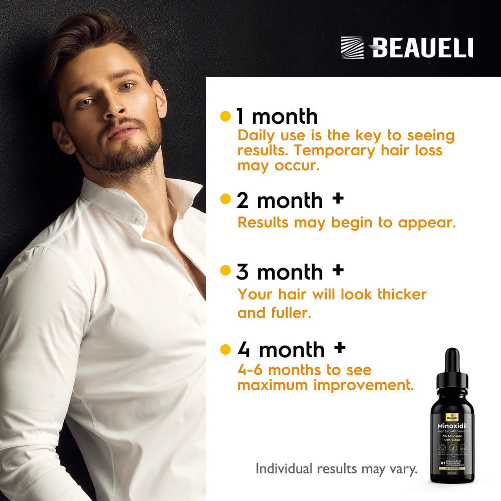Beaueli Minoxidil 5% potencia el crecimiento posible del cabello