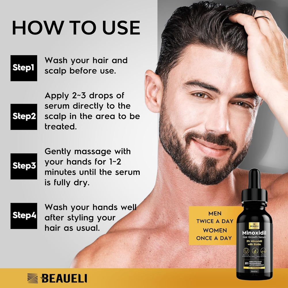 Beaueli minoxidil barba densidad mejoría para barbas