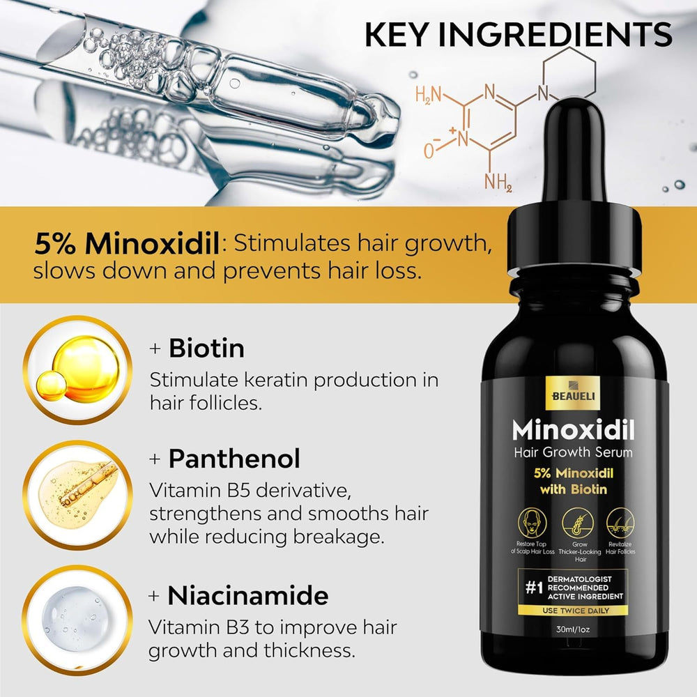 Beaueli minoxidil cabello áreas delgadas apoyo visual