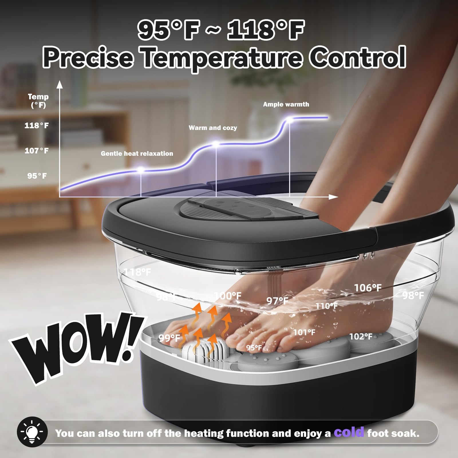 Beaumoi control remoto magnético para ajustar funciones sin doblarte.
