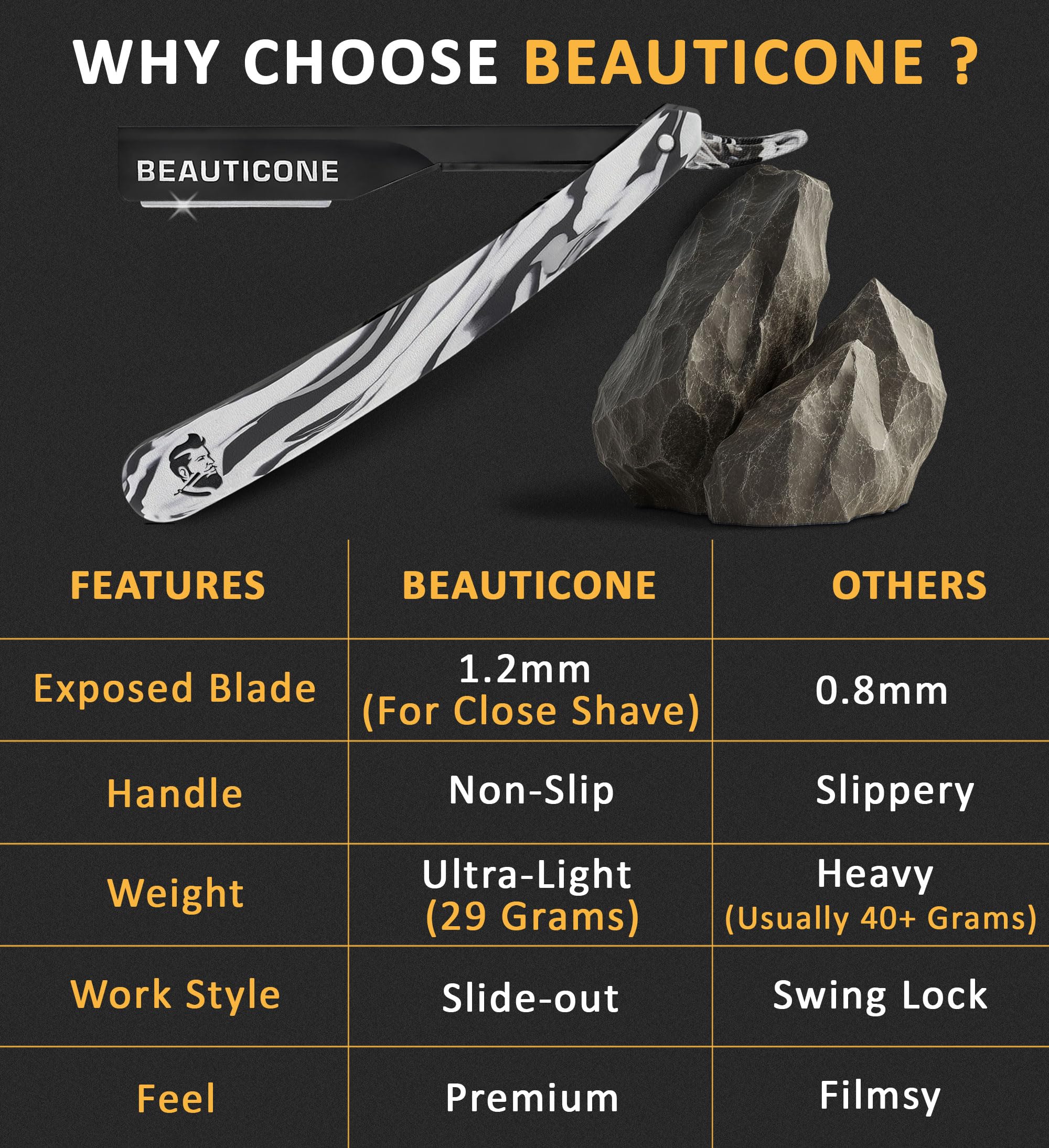 Navaja recta Beauticone con hojas desechables para higiene diaria.