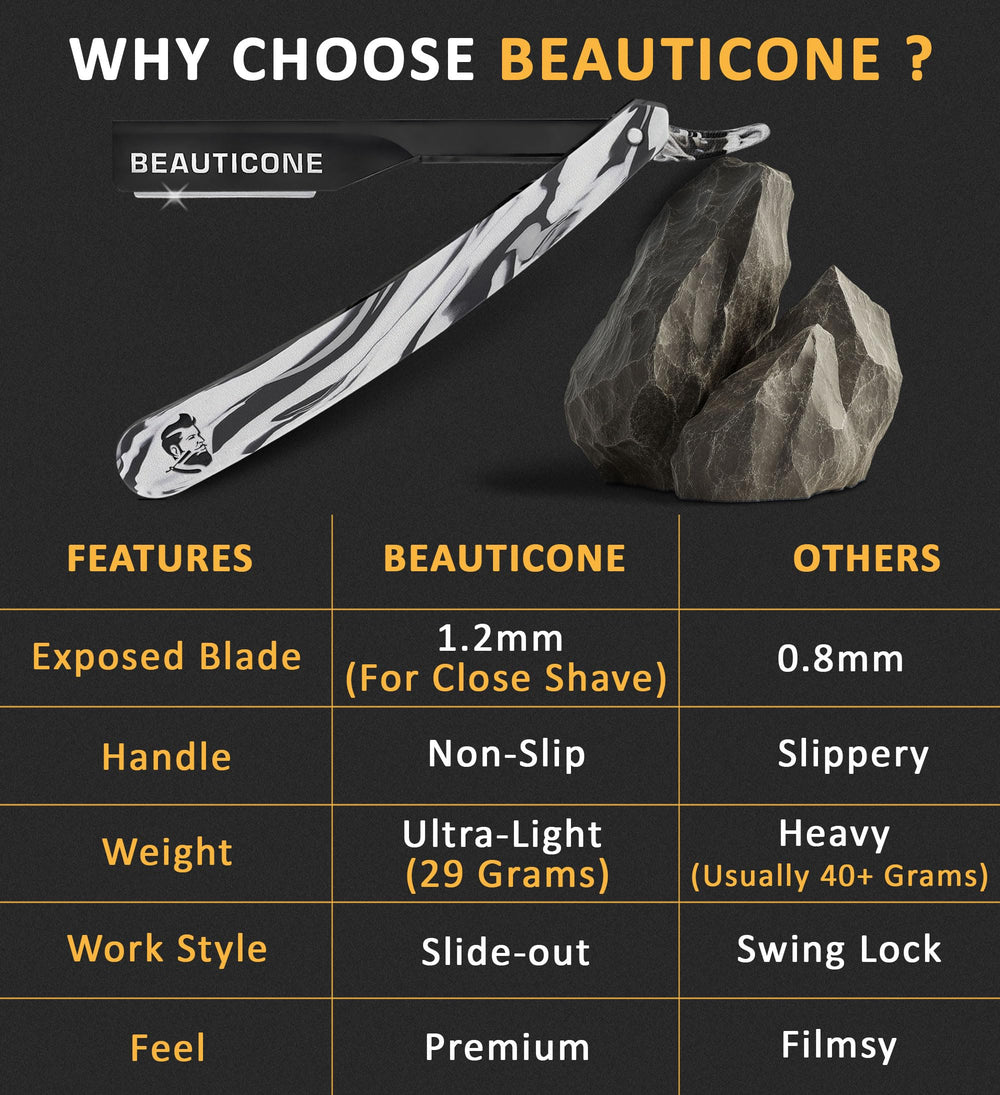 Navaja recta Beauticone con hojas desechables para higiene diaria.