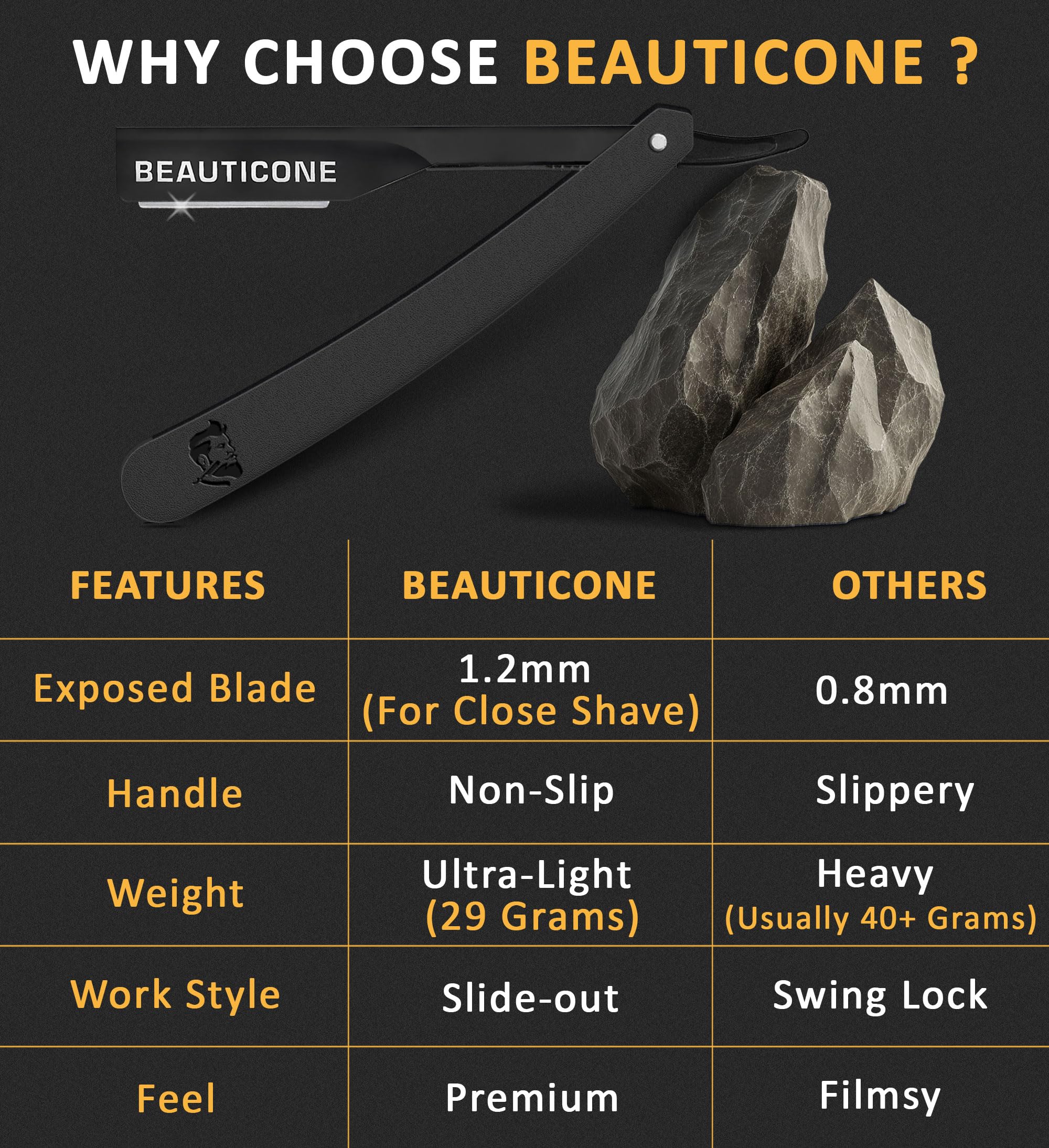 Beauticone navaja recta barbero con hojas intercambiables para higiene y comodidad.