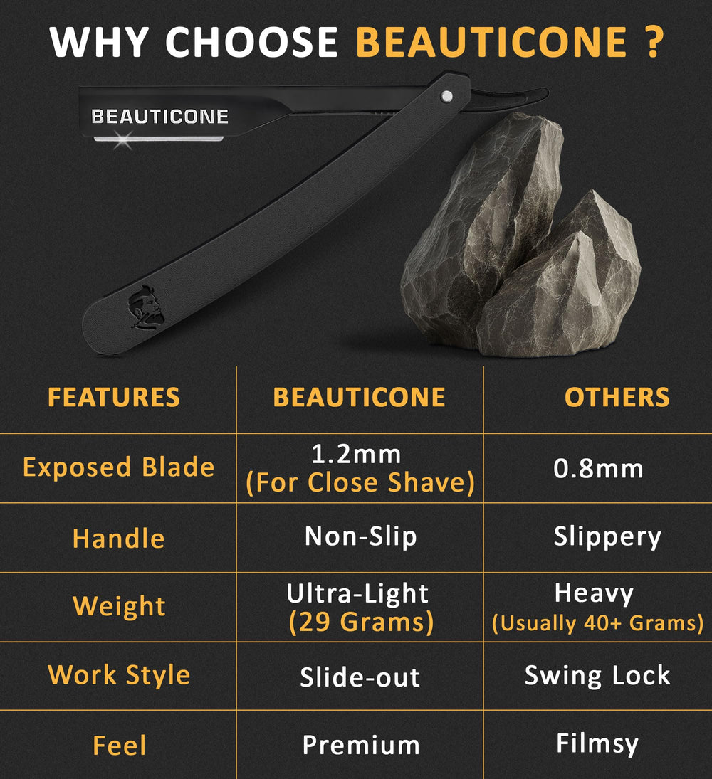 Beauticone navaja recta barbero con hojas intercambiables para higiene y comodidad.