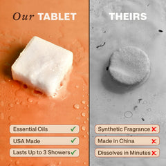 Tabletas de ducha Beauty by Earth sin colorantes artificiales para uso seguro