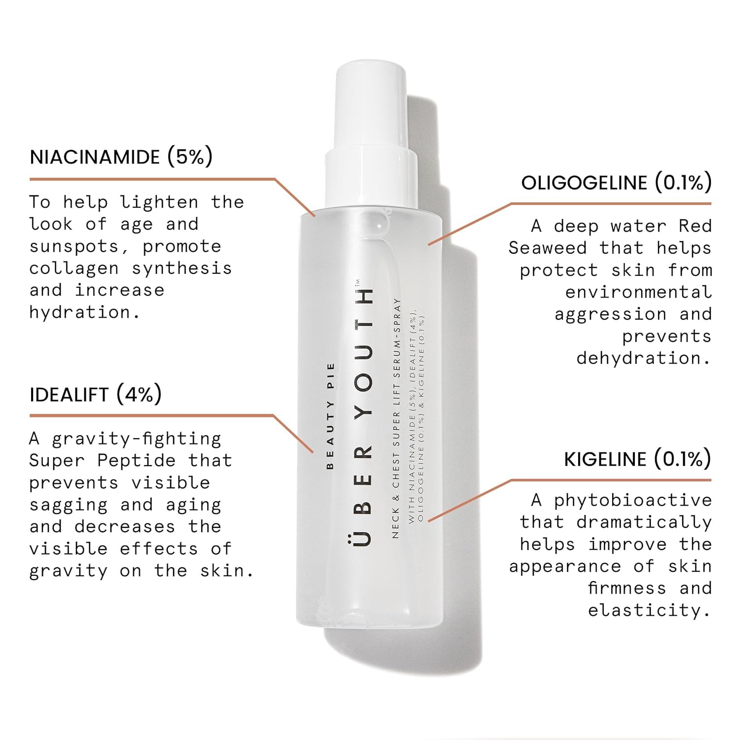 Beauty Pie: empaque compacto y práctico para uso en casa.