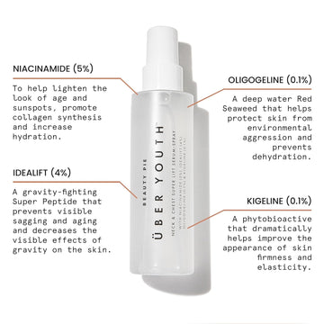 Beauty Pie: empaque compacto y práctico para uso en casa.