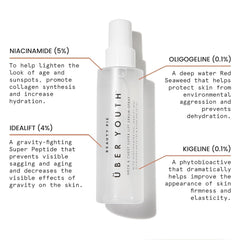 Beauty Pie: empaque compacto y práctico para uso en casa.