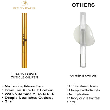 Beauty Power Nail Oil Cuticle Pen ideal para llevar en bolso.