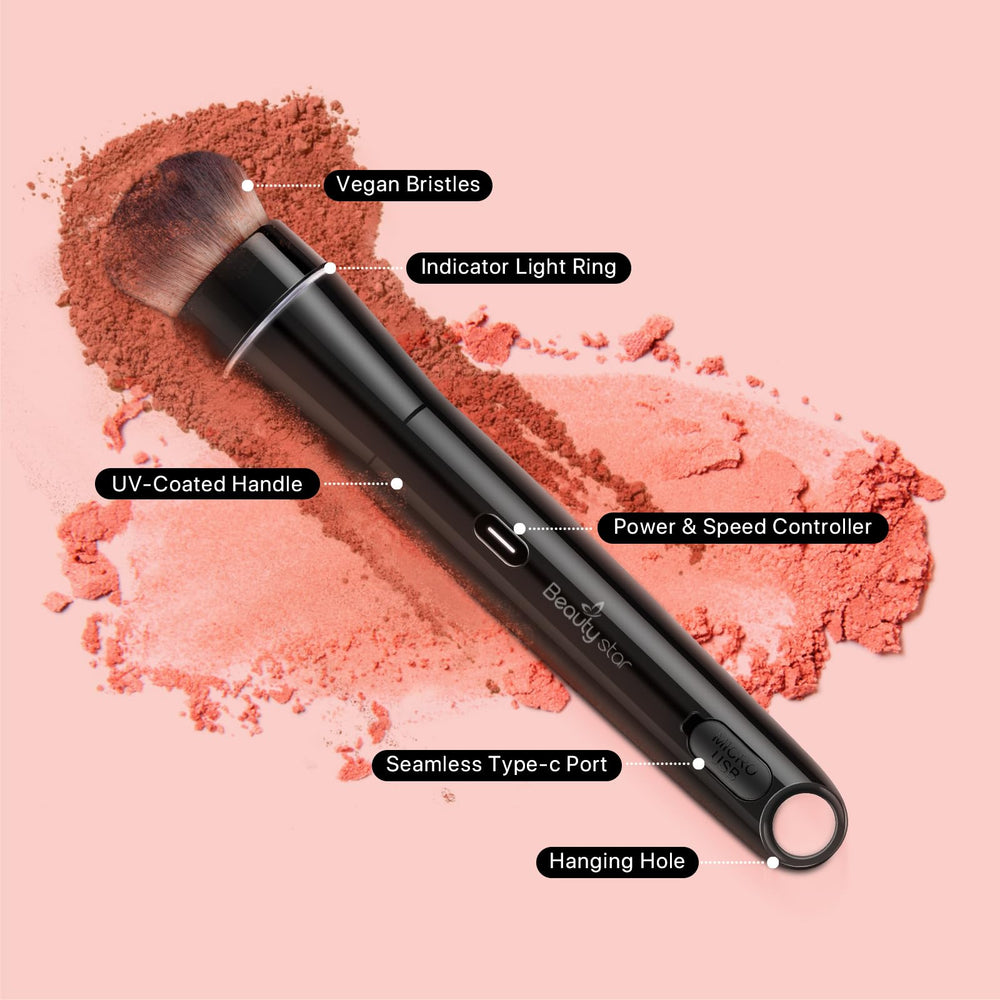 Beauty Star moteur breveté pour une rotation fluide et fiable.