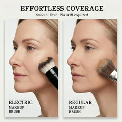 Beauty Star têtes brosse remplaçables pour diverses zones du visage.