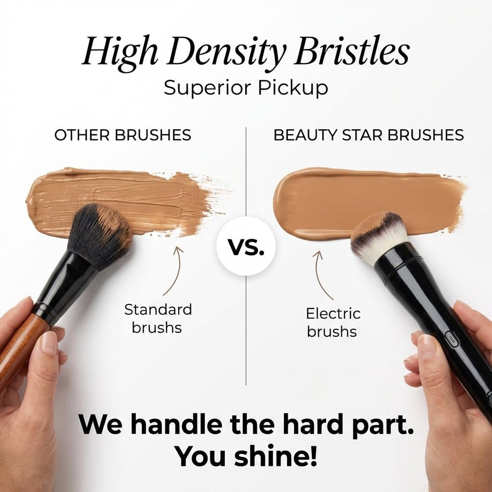 Beauty Star vitesse réglables 2 niveaux pour un contrôle précis.