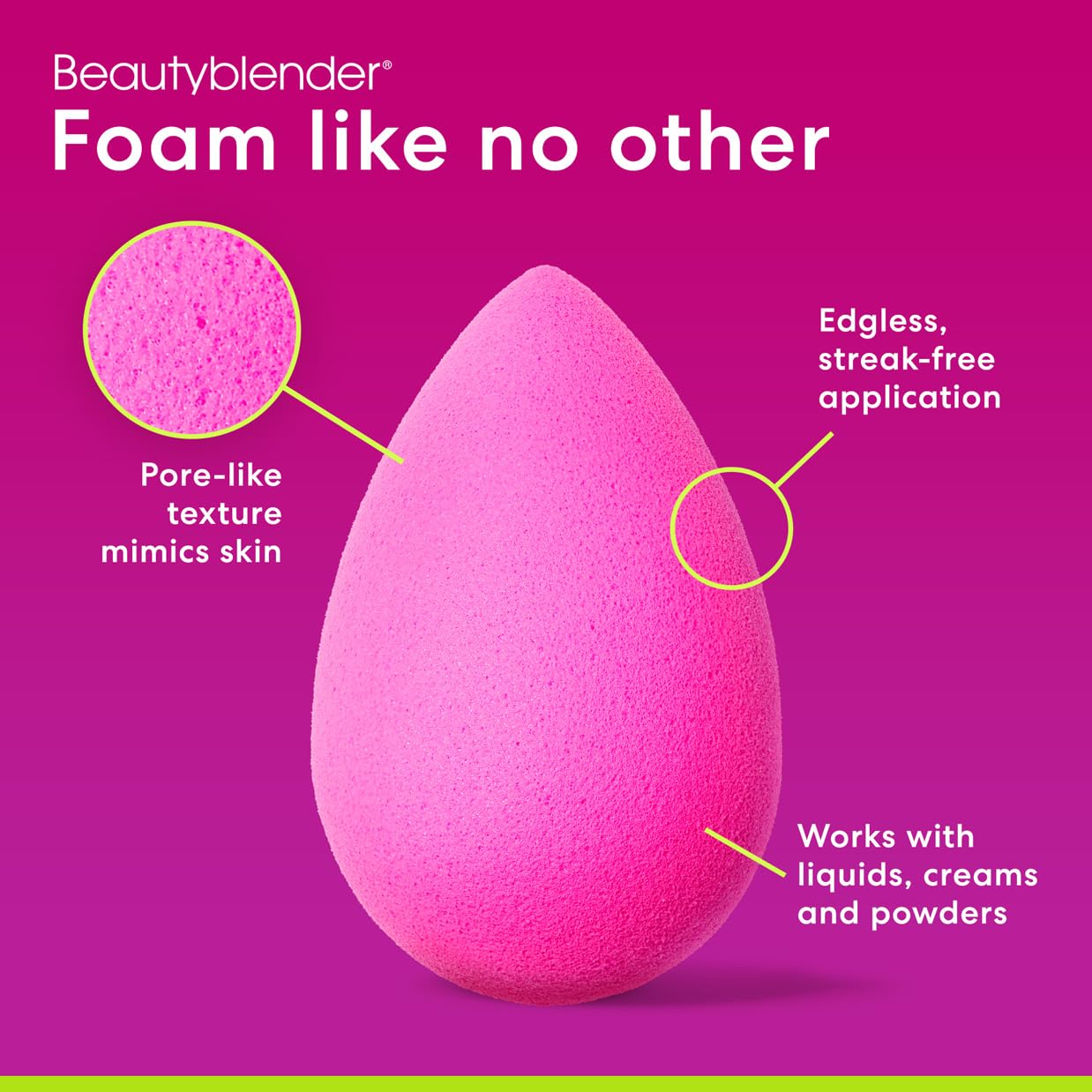 Beautyblender kit descubrimiento, compacto y listo para viajar.