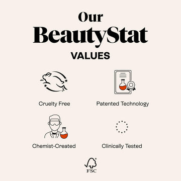 Emballage élégant prêt à être intégré à votre routine beauté