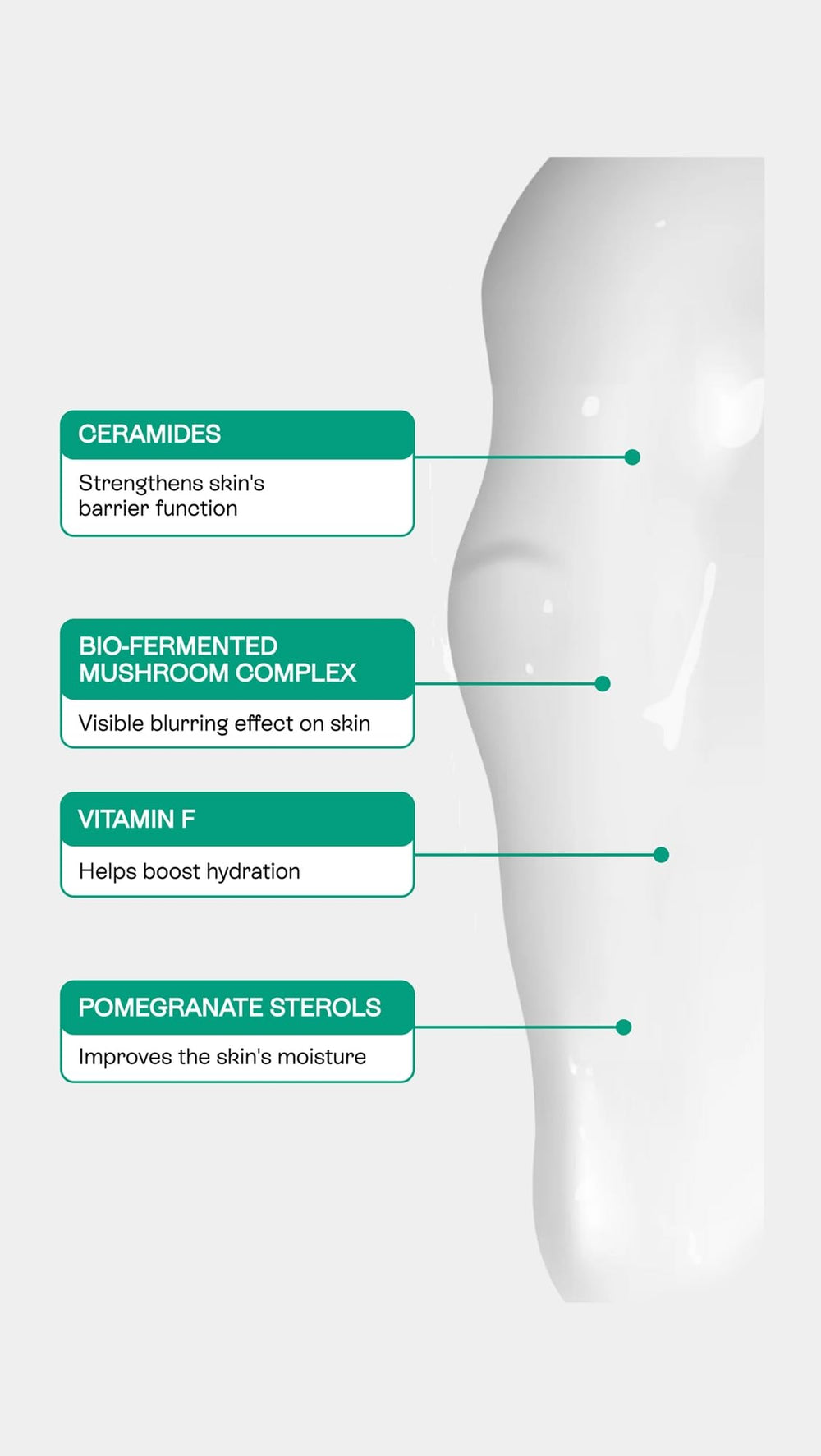 BeautyStat Universal Pro-Bio Moisture Boost Crema, textura ligera para hidratación rápida y cómoda.