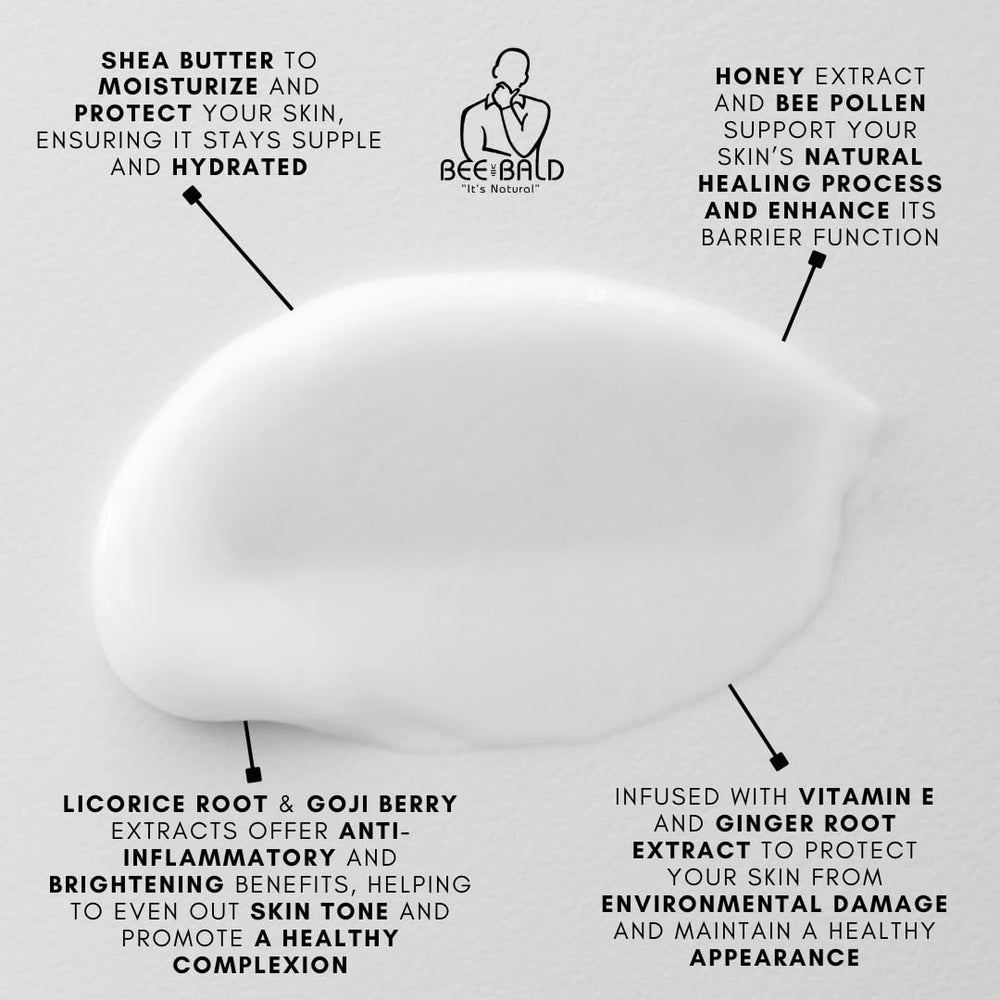 Bee Bald Smooth, ingredientes de miel y polen que nutren suavemente.
