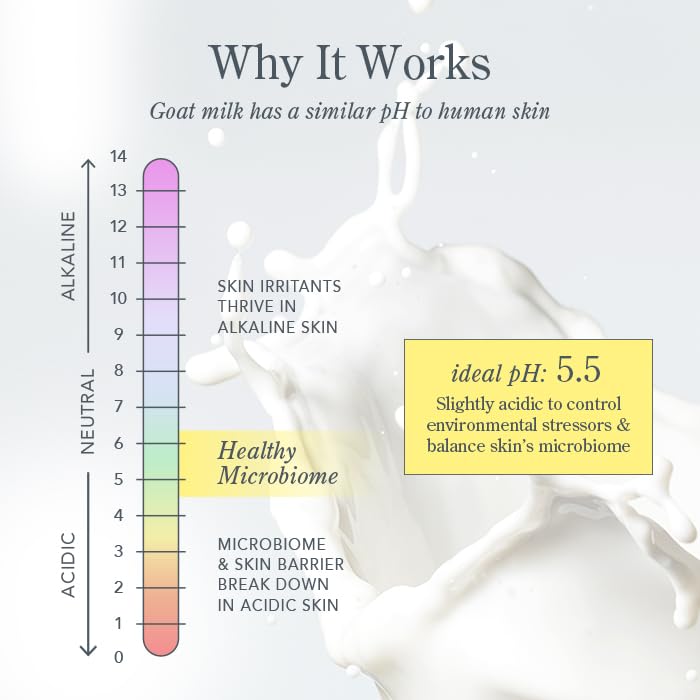 Beekman 1802 Jabon Barra Leche de Cabra Vanilla Absolute, textura suave que cuida la piel sensible.