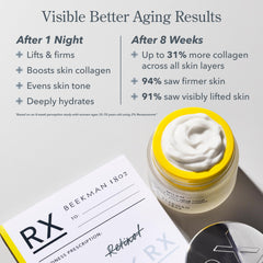 Beekman 1802 Milk RX textura crema: aplicación suave que nutre sin grasa.