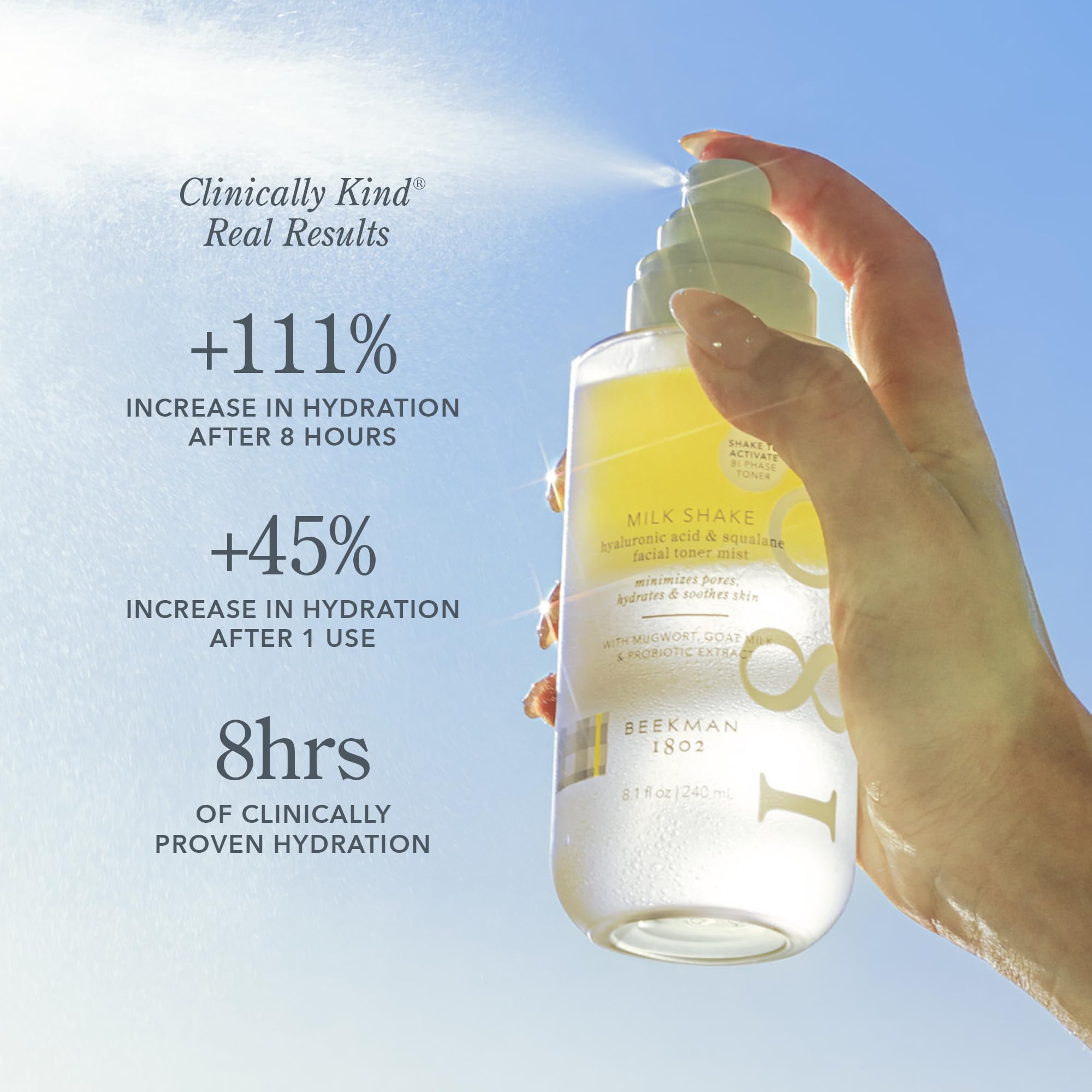 Beekman 1802 Milk Shake Mini textura ligera, sensación fresca