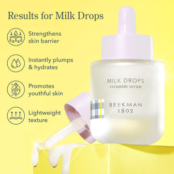 Beekman 1802 Milk Drops: enzimas vegetales para renovación suave de la piel