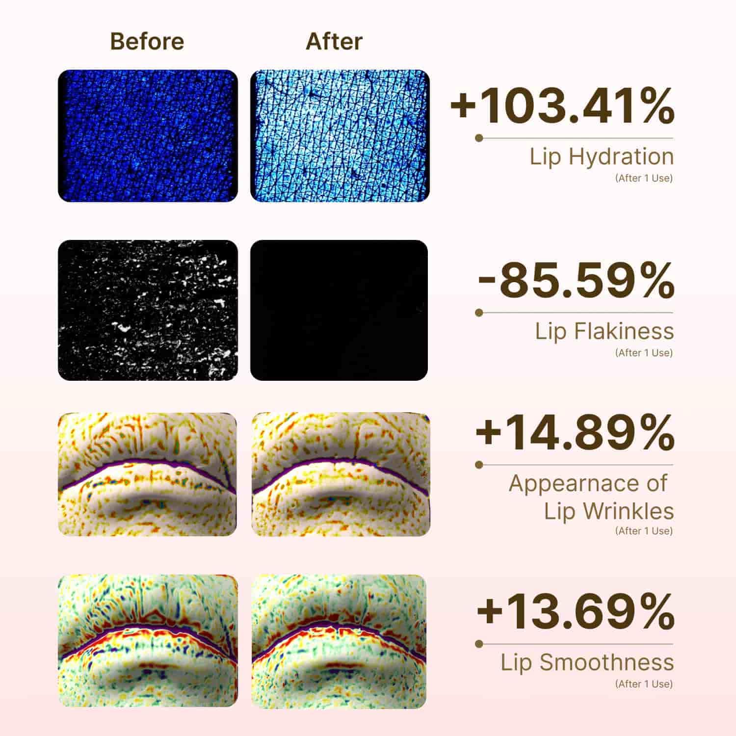beenuvo balsamo labial empaque elegante y práctico