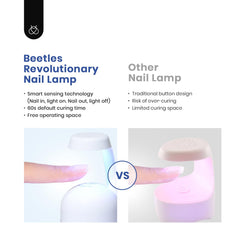 Gel base Beetles 5 en 1 para simplificar el proceso de uñas