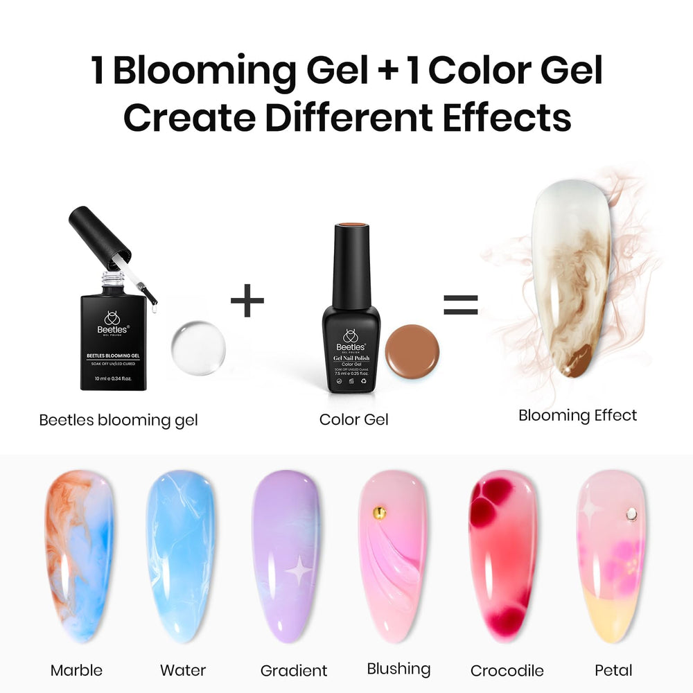 Beetles Blooming Gel, efecto piedra natural para diseños sofisticados.