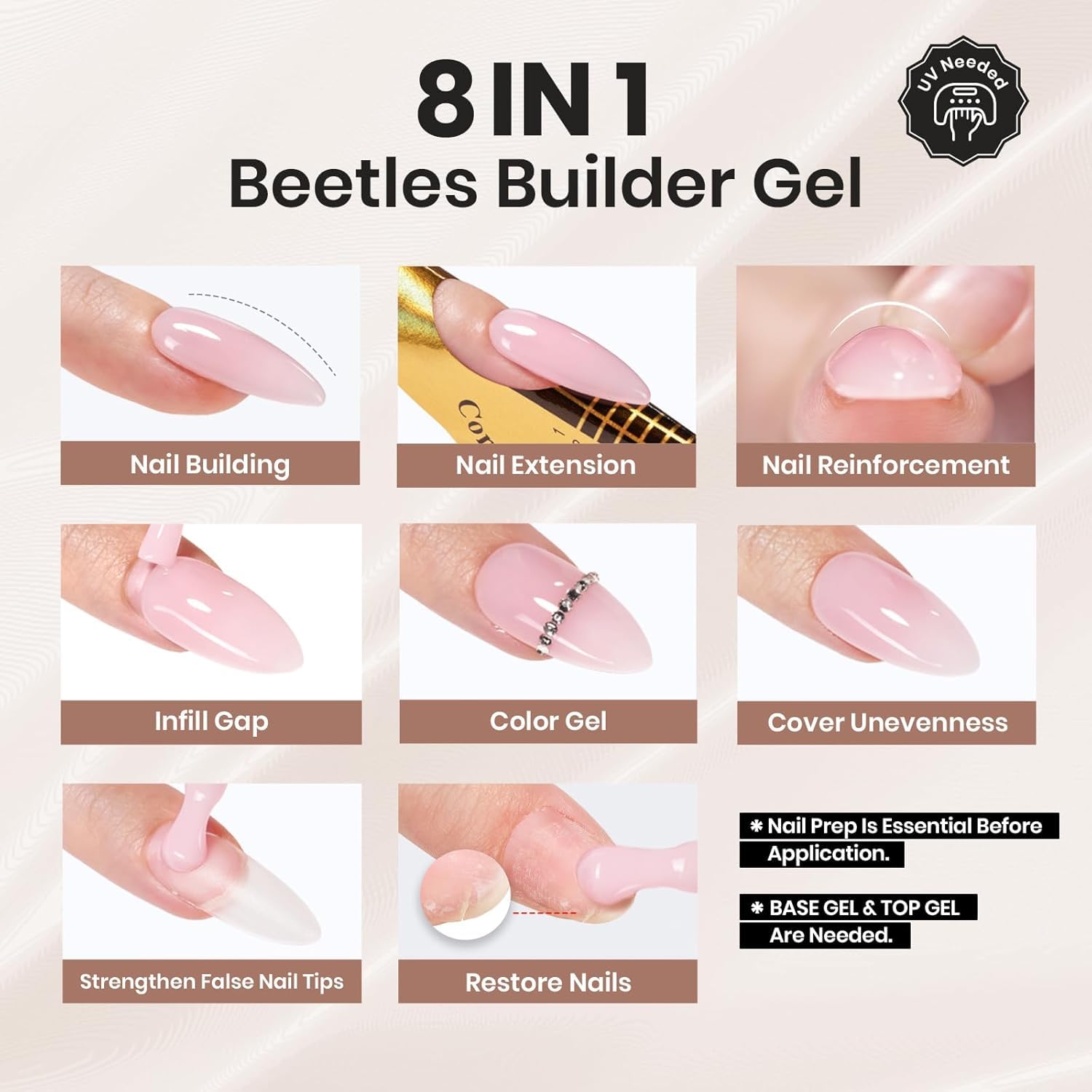 Beetles Builder Gel, aplicación rápida en 60 segundos para uñas perfectas