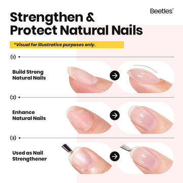 Beetles Builder Gel supports building shape, filling gaps, and smoothing ridges