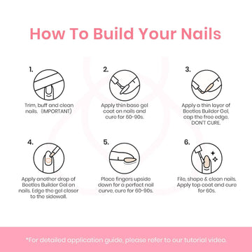 Beetles Builder Gel Set, acabado natural para uñas elegantes.