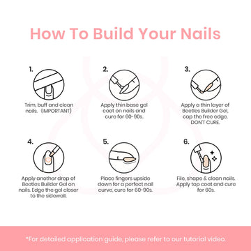 Beetles Builder Gel para hacer uñas en casa con facilidad.