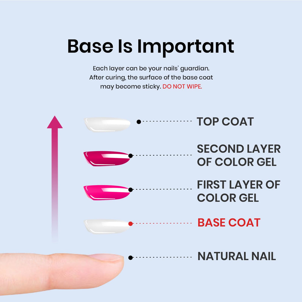 Beetles Capa Base Gel, base versátil para distintos estilos de gel