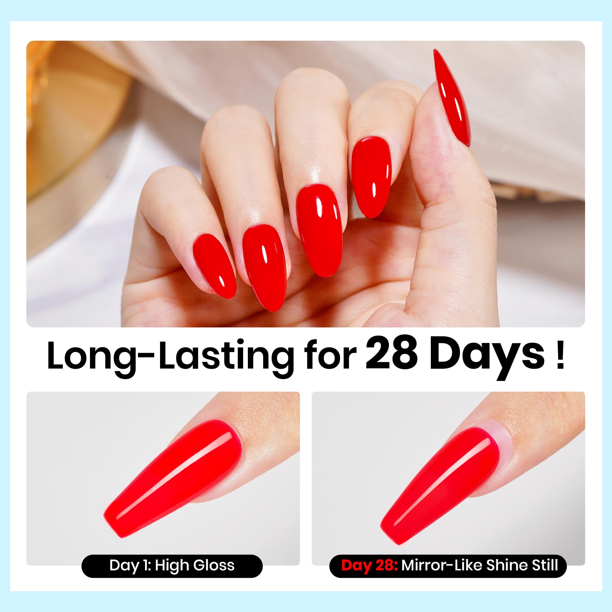 Beetles Capa Superior Gel uñas, durabilidad de 28+ días con aplicación correcta.