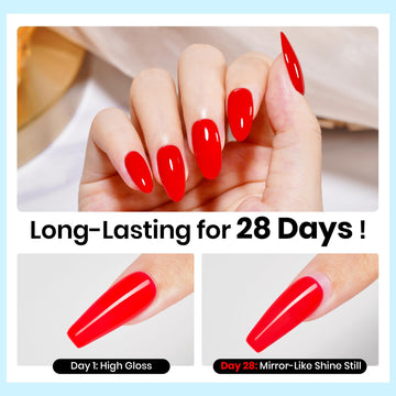 Beetles Capa Superior Gel uñas, durabilidad de 28+ días con aplicación correcta.