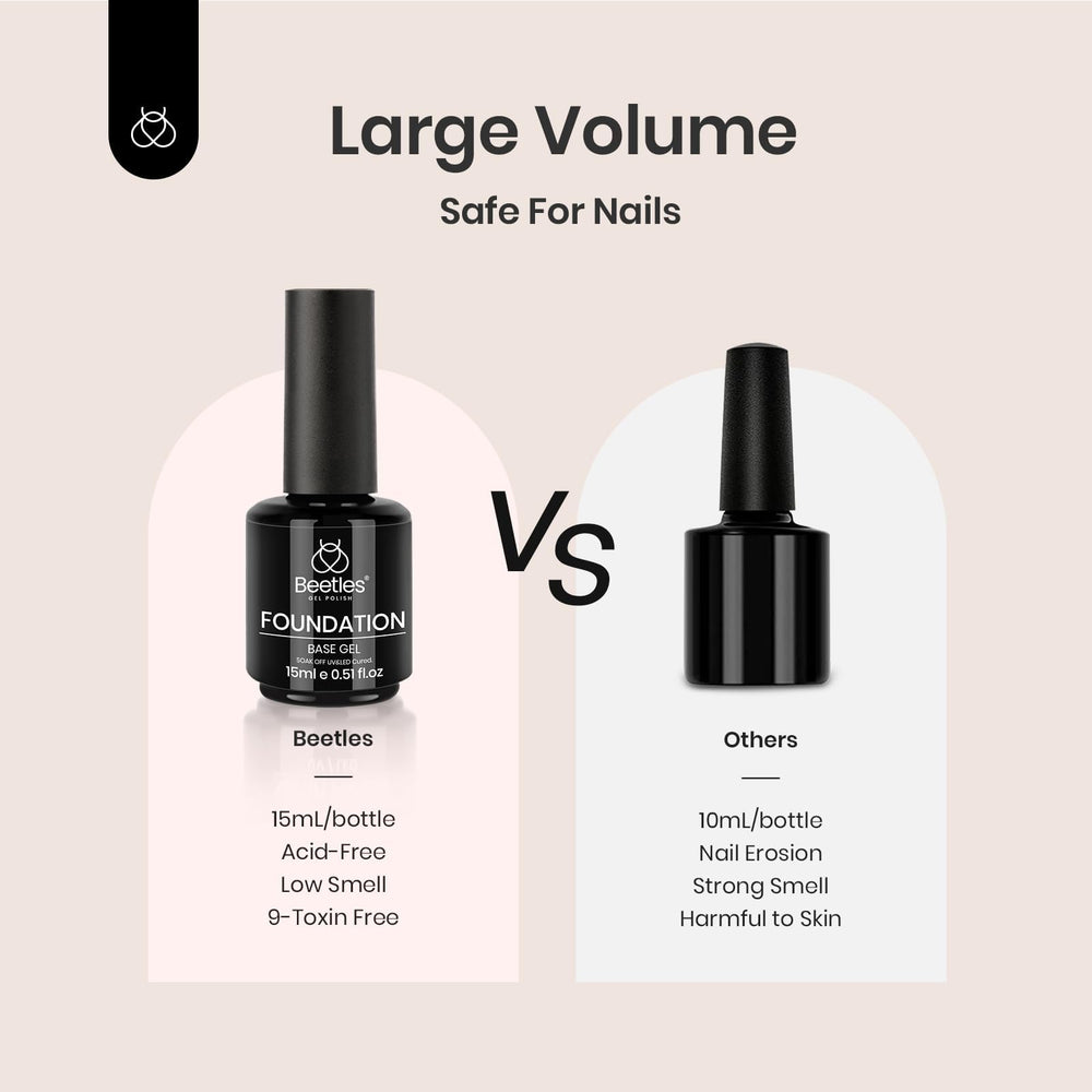 Beetles Consejos de cuidado para uñas sanas y duraderas.