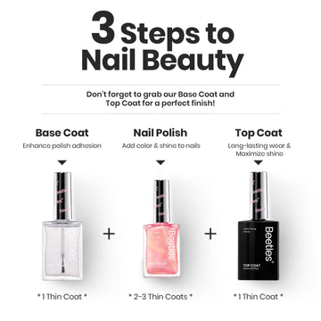 Beetles Easy Removal with standard nail remover cleans the surface easily.