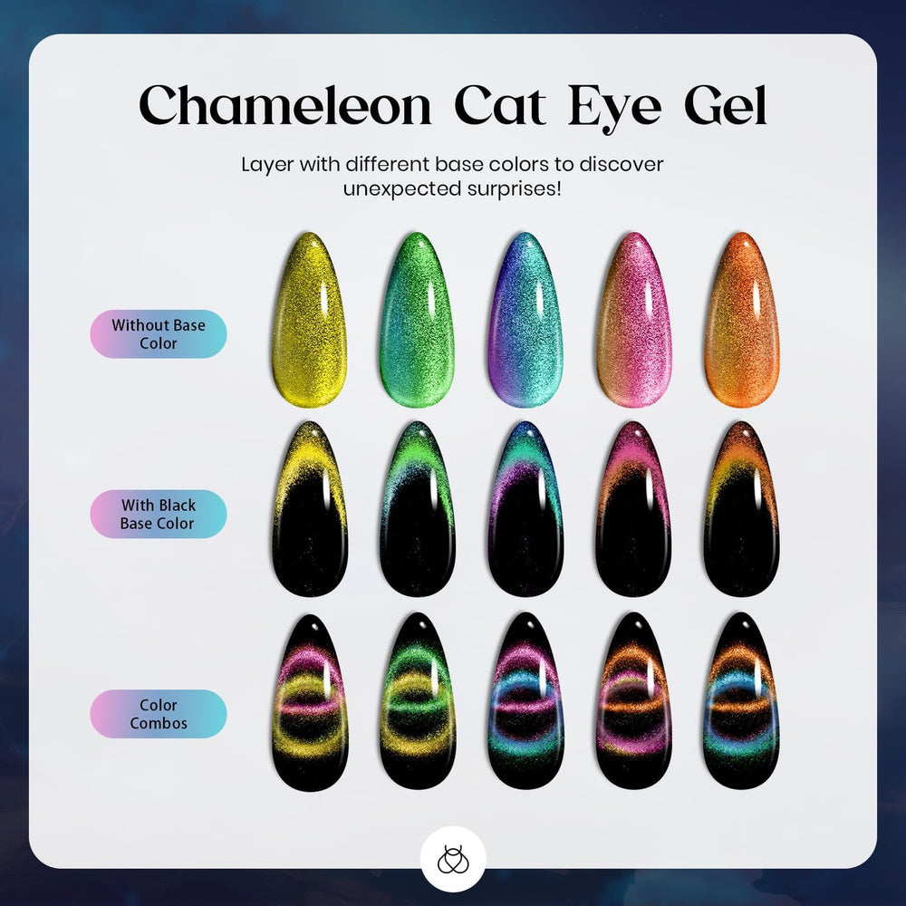 Beetles Esmalte en Gel ojo-gato combinación de colores para looks variados