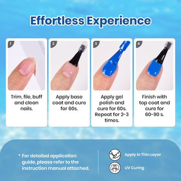 Beetles Esmalte Gel Azul, 7.5 ml por tono para mezclar