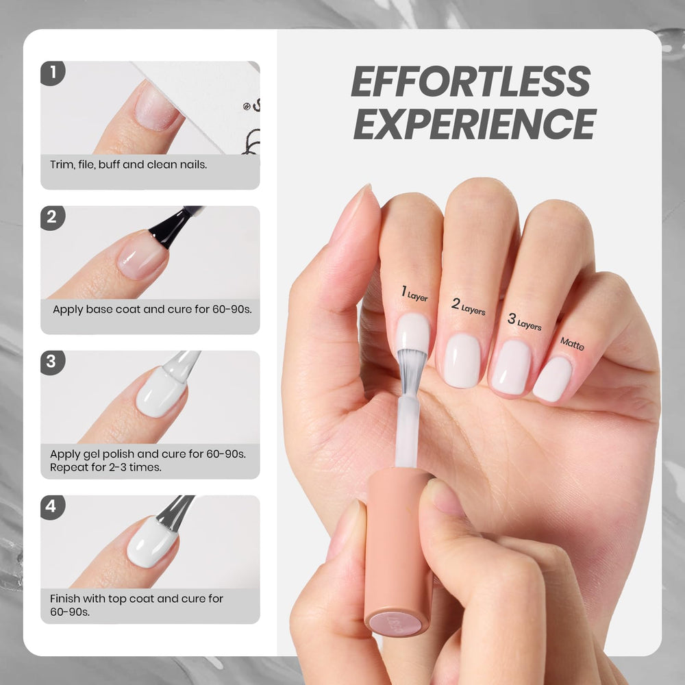 Beetles Milky White Gel Nail Polish, ideal para manicuras caseras con brillo natural.