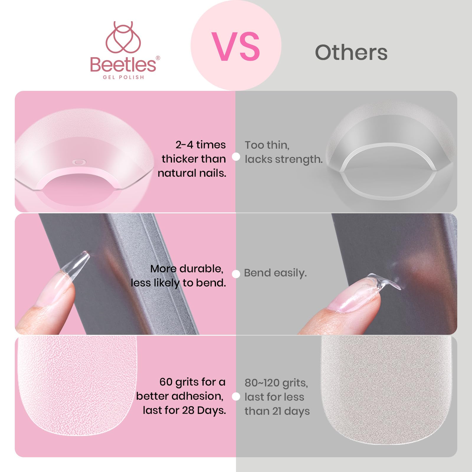 Beetles Etch X uñas livianas y transpirables PMMA