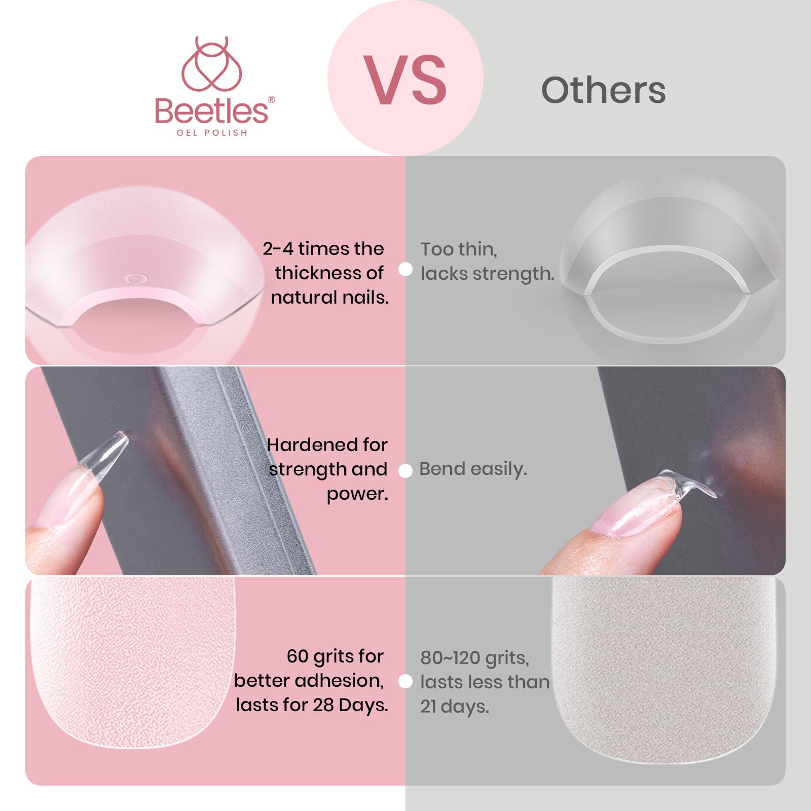 Beetles extensiones de uñas gel, resistencia al quiebre para uso prolongado