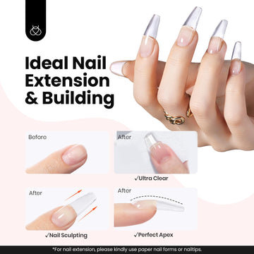 Beetles forma papel y forma dual para mayor control.