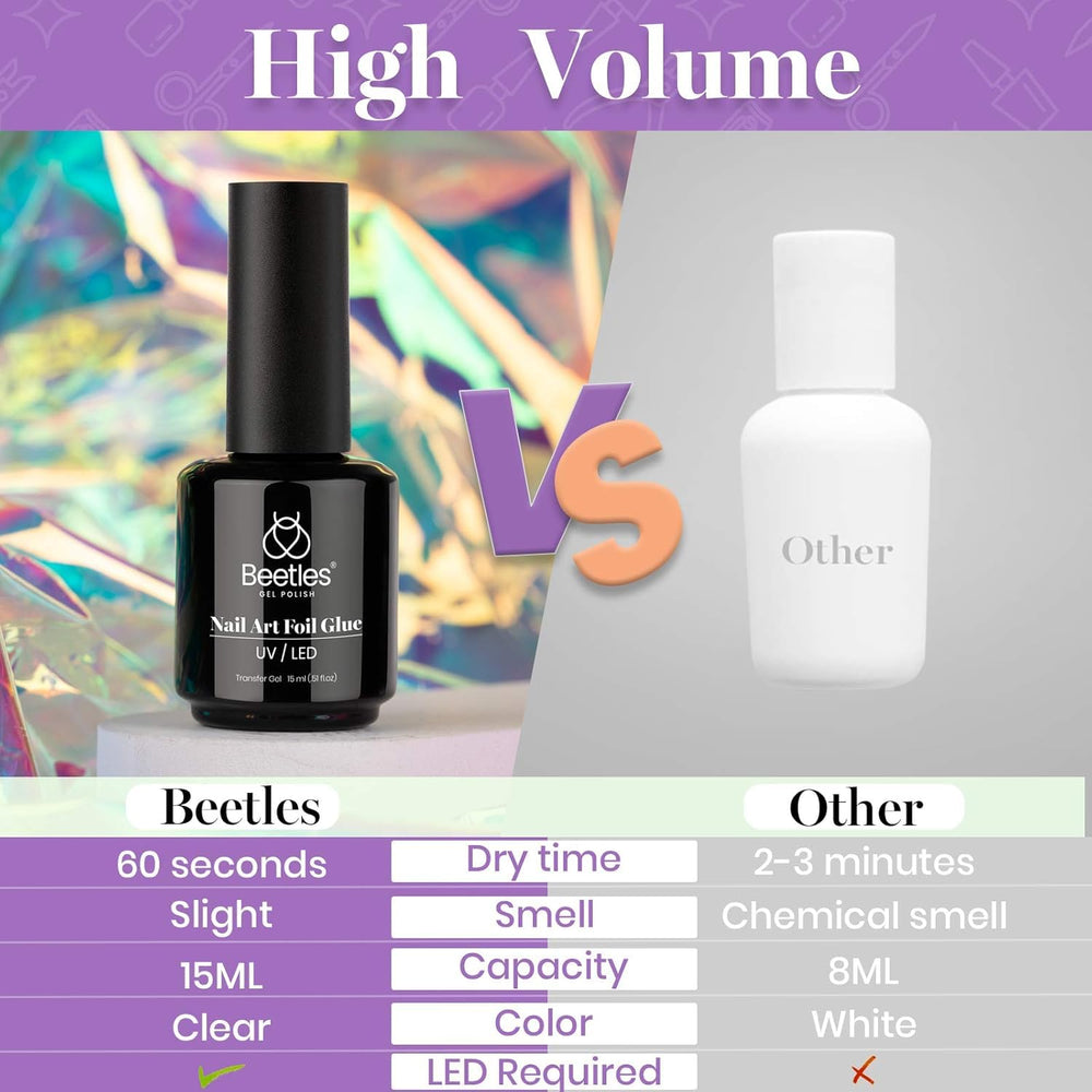 Beetles Formato 15ml práctico para retoques y rellenos.
