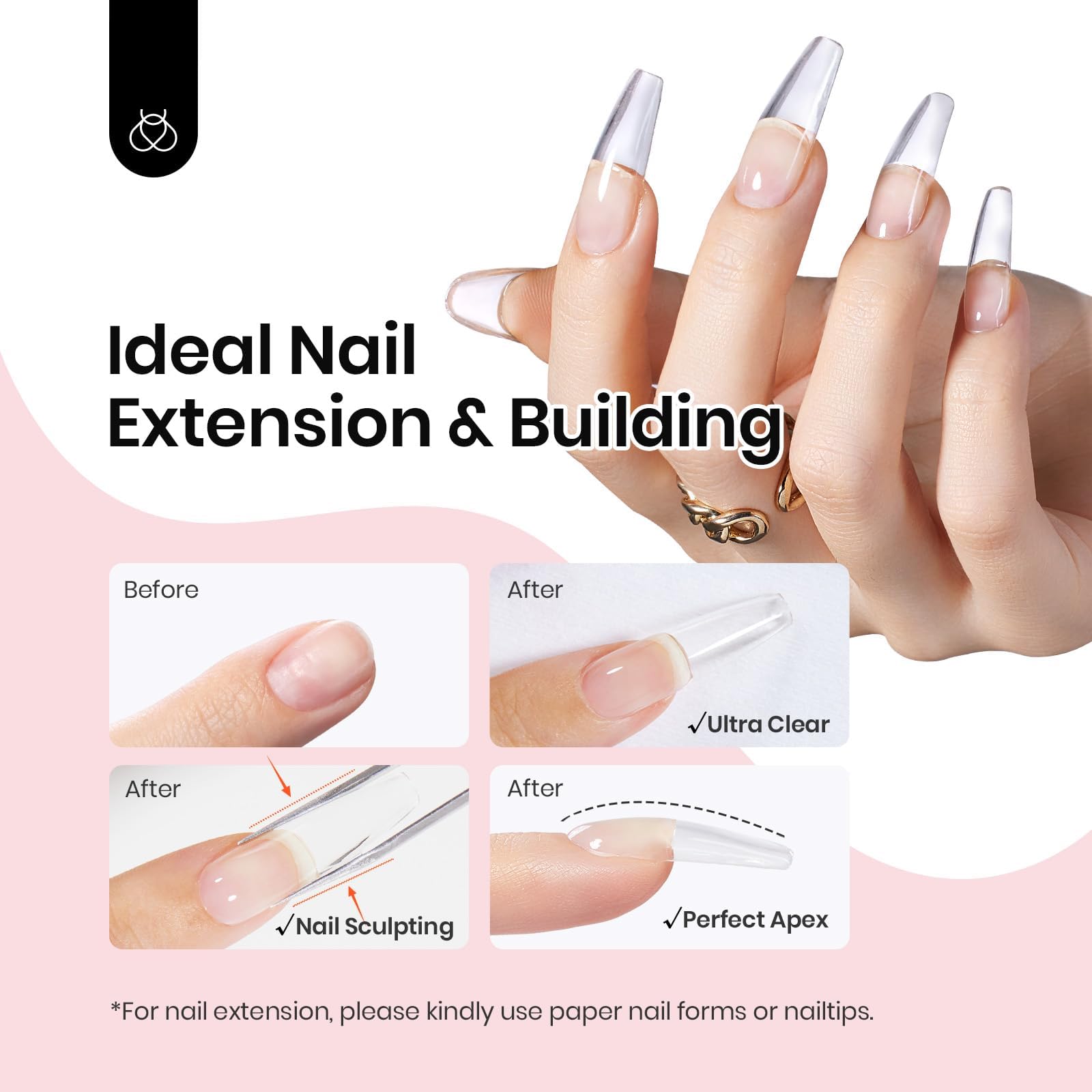 Beetles gel flexible, auto-nivelación para forma precisa