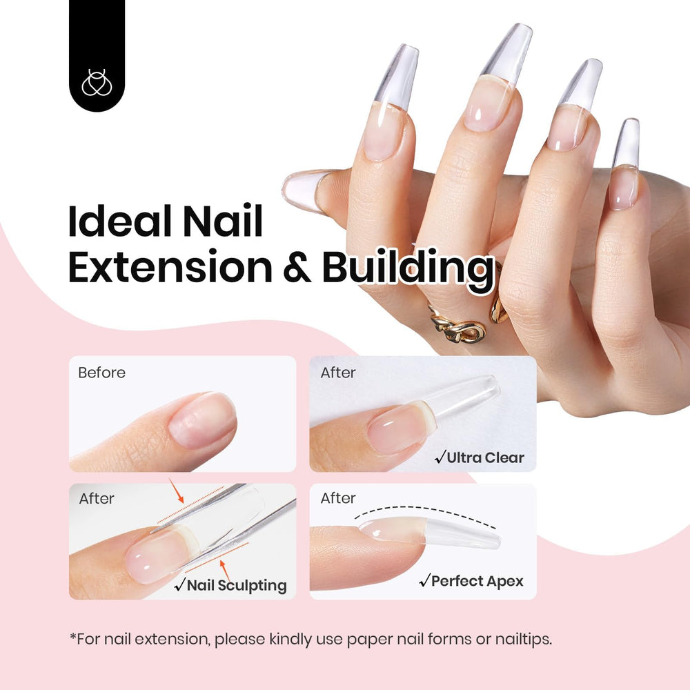 Beetles gel flexible, auto-nivelación para forma precisa