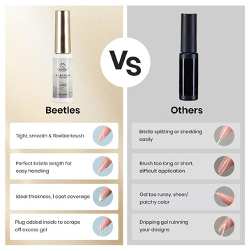 Beetles Gel Liner DIY Design Ideas demonstrates versatile nail art with precise brush strokes.