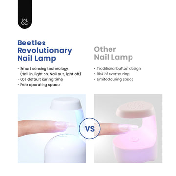 Beetles Gel Nail Kit Medium Square gel polish shades including electric pink for stylish nails