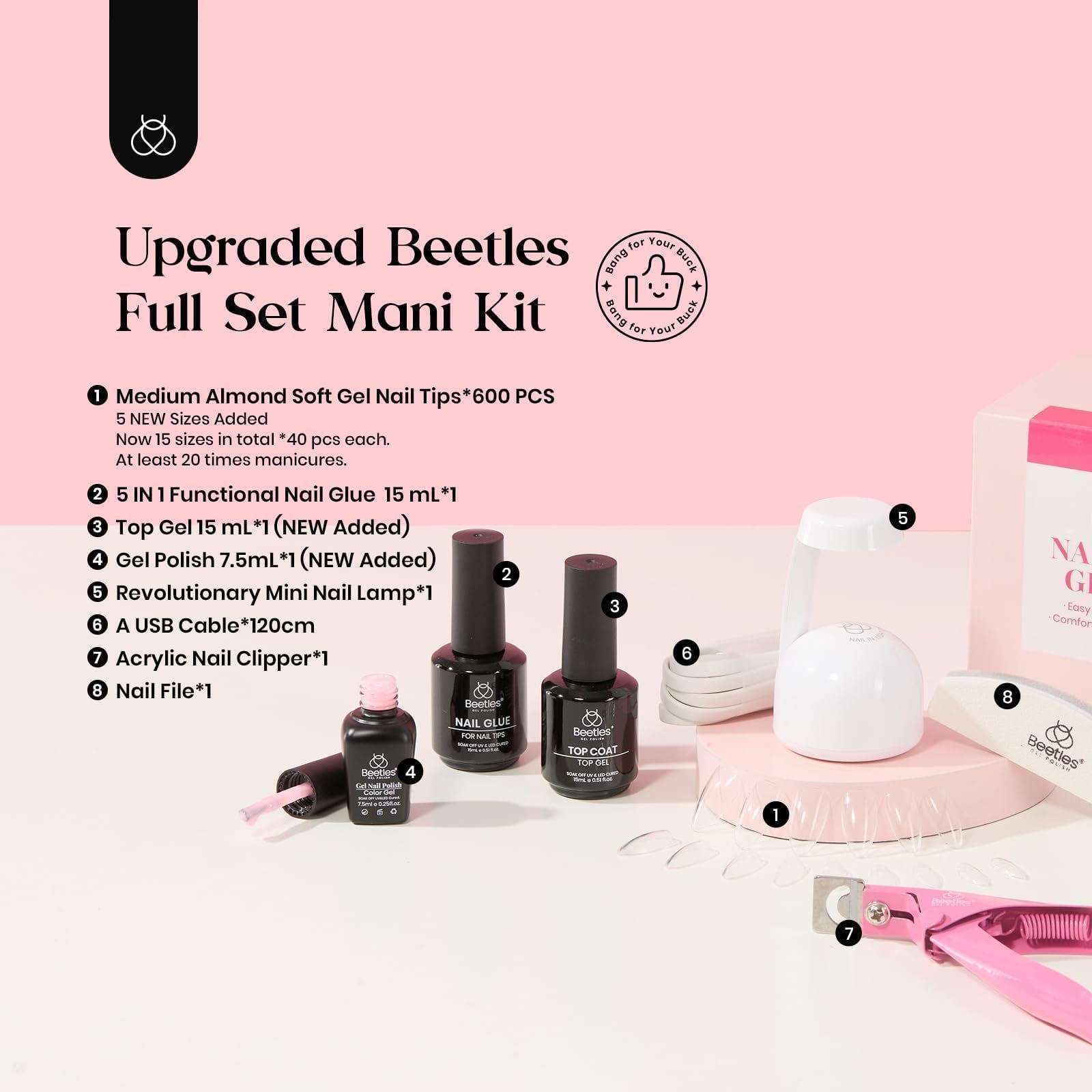 Presentación del kit Beetles como regalo práctico y completo