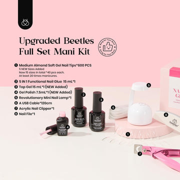 Presentación del kit Beetles como regalo práctico y completo